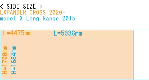 #EXPANDER CROSS 2020- + model X Long Range 2015-